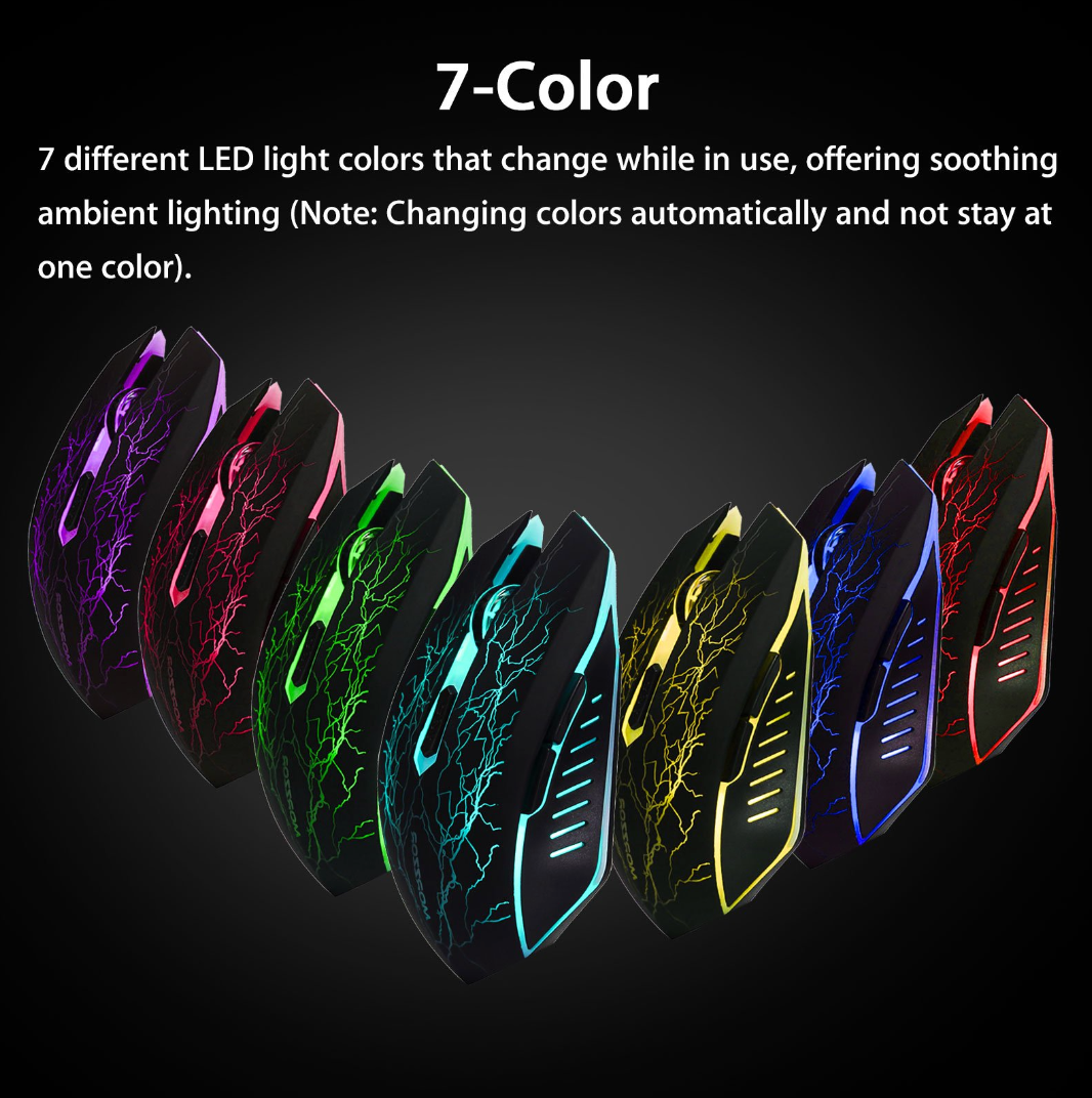 super  fast  mac  windows  color  mice  optical  buttons  dpi  light  led  fatigue  hand  ergonomic  mah  350  rechargable  silent  lightweight  wireless  kids  adult  game  mouse  quality  black  accessory  shipping  gaming  gift  free shipping  trend  trending