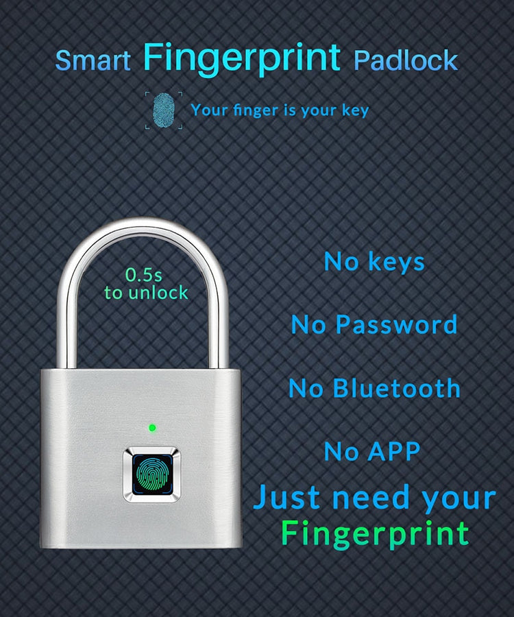 YZ Premiums | Digital anti-rob Lock