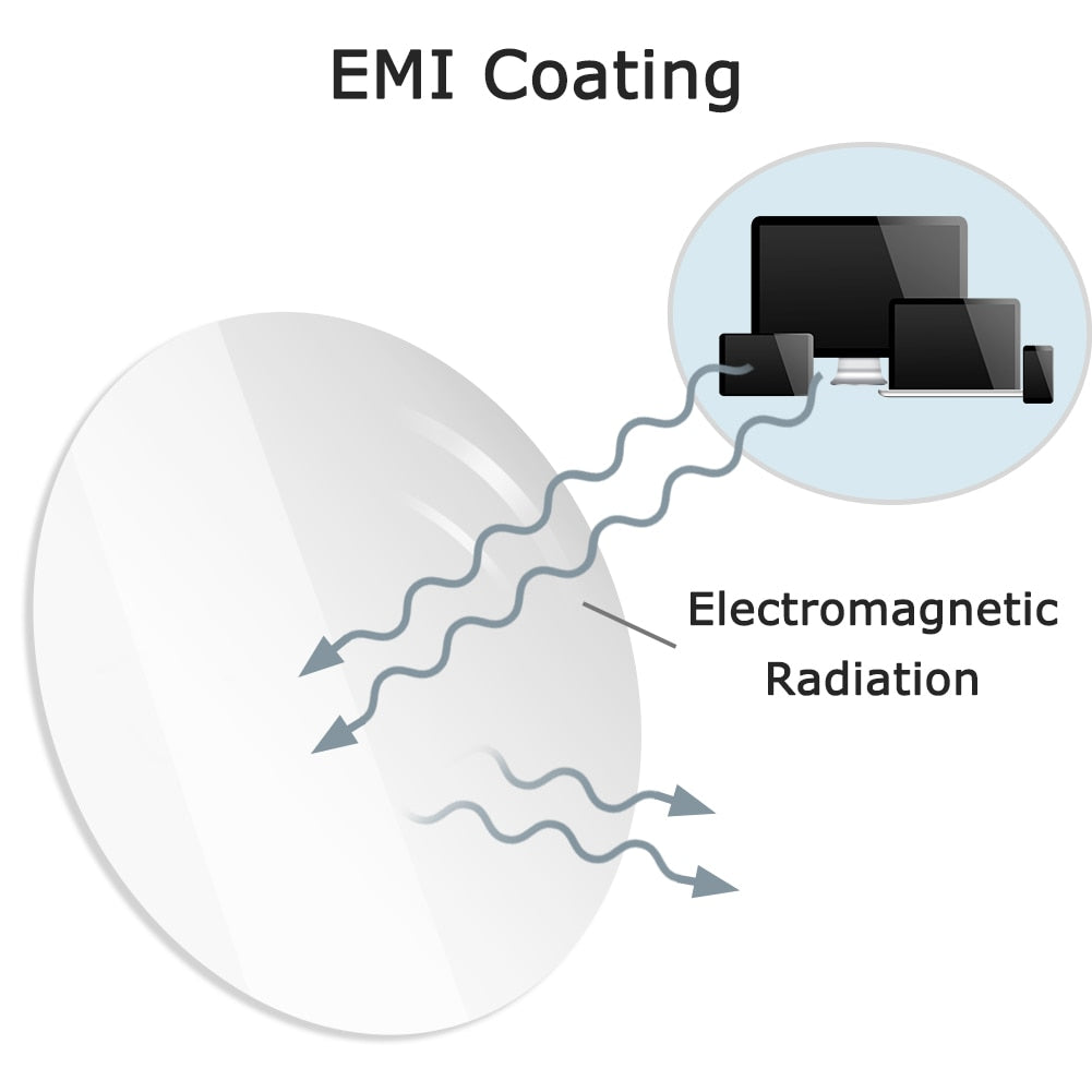Certified Blue Light Filter glasses are a necessary tool for gamers and in the workplace. The computer glasses protect the eyes from harmful rays and light during long-term use.