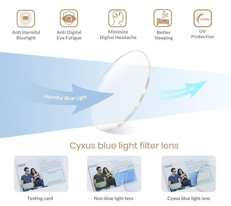 Certified Blue Light Filter glasses are a necessary tool for gamers and in the workplace. The computer glasses protect the eyes from harmful rays and light during long-term use.