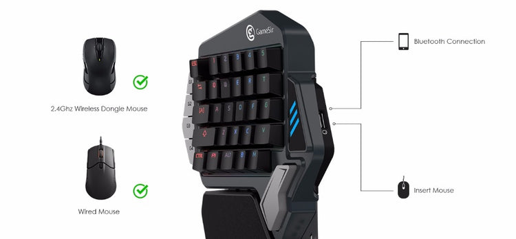 YZ Premiums | Pro Gaming Keypad for smartphones / PC / Tablets