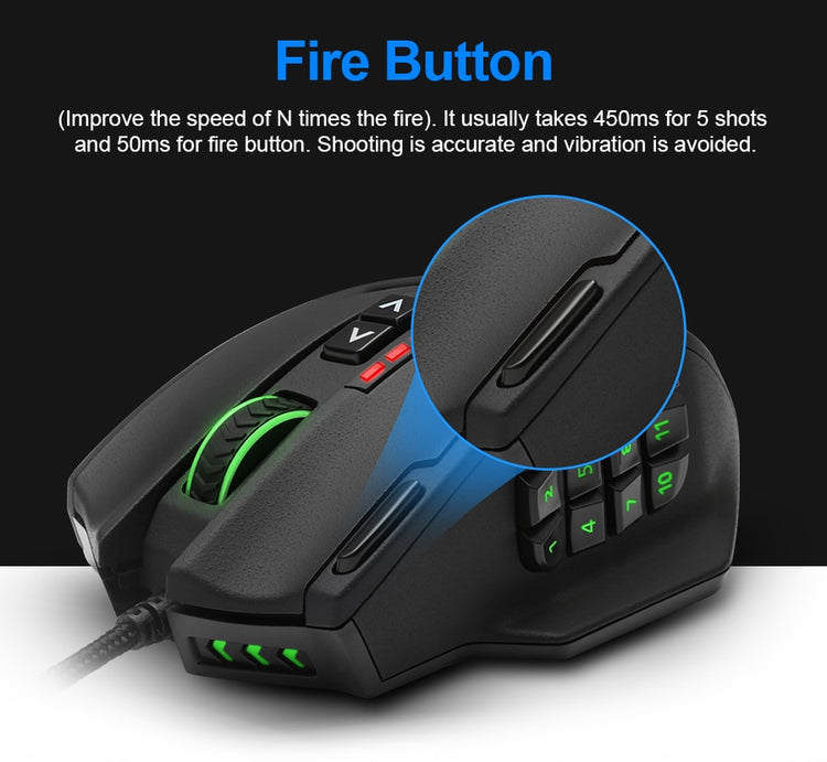 YZ Premiums |  Master Gaming Mouse w/ 16400 DPI & 19 buttons programmable